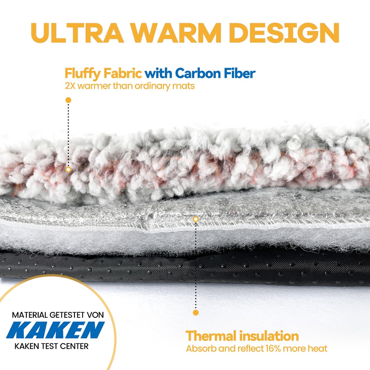 Frestano™ Self-Warming Cat & Dog Bed – Thermal Pet Pad, 24x18 inch, Removable Cover, Non-Slip Bottom, Washable, Non-Electric